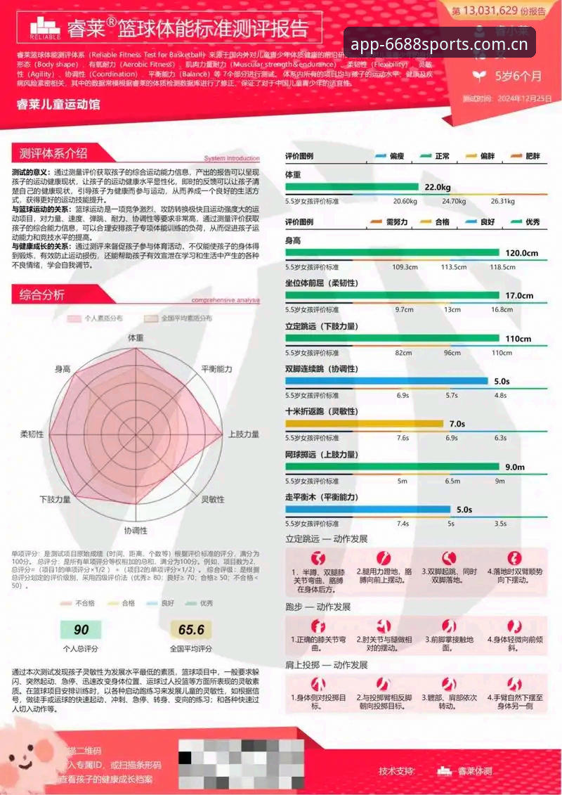 体育新版下载官方下载 6688体育平台深度评测:2026新版下载体验报告,一个老用户眼中的蜕变